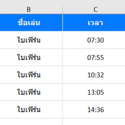 บันทึกหลายเวลาในหนึ่งวัน Time Stamp การเข้าออกงานแบบไม่เป็นเวลา