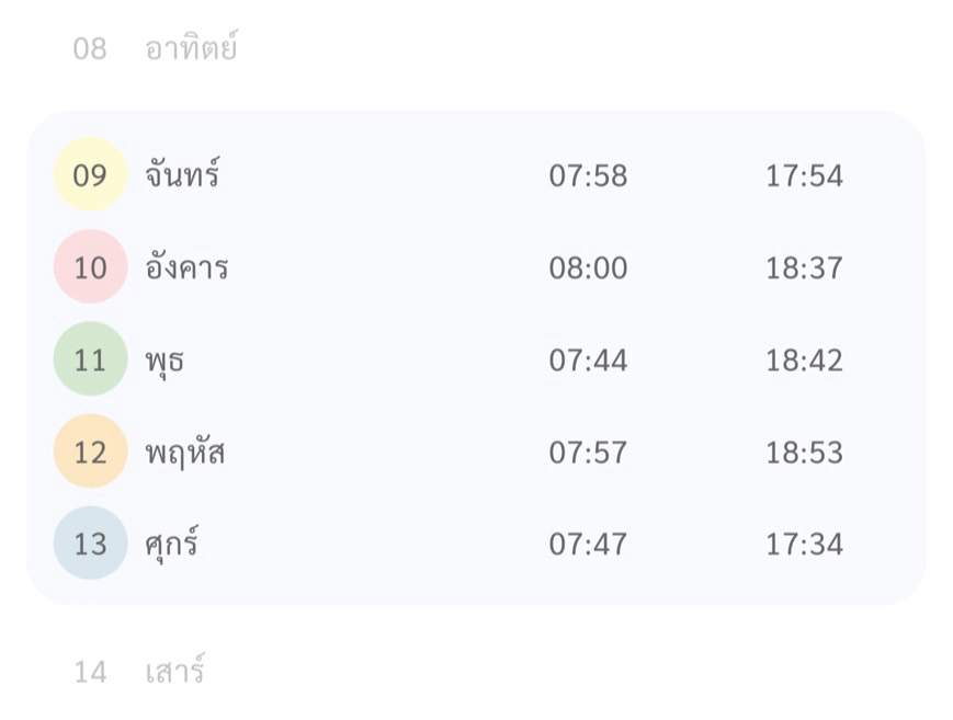 หน้าจอปฏิทินแสดงรายละเอียดบันทึกเวลาเข้าออกของพนักงาน (หน้าจอโทรศัพท์)