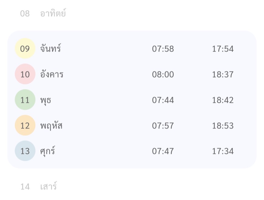 หน้าจอปฏิทินแสดงรายละเอียดการเข้า-ออกงานของพนักงาน (หน้าจอโทรศัพท์)